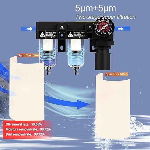 1/4" NPT Air Dryer for Compressor,Air Pressure Regulator Filter Combo,Air Compressor Filter Dryer,5 and 5 Micron Filter Cartridge,Semi-Auto Drain, Metal Bracket-Black