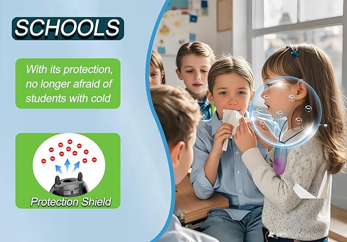 Portable Air Purifier, Vedawind Personal Air Purifier Necklace,Mini Size, High Gear Negative Ions Generator,Wearable for Travel, Airplane, Office, Outdoor, Home Rainbow