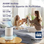 LEVOIT Air Purifier for Home Bedroom Dorm Room, Smart & Voice Control, AHAM Verifide, 3-in-1 Filter With HEPA Sleep Mode, for Pollen, Pollutants, Smoke, Dander, Dust, Core 200S-P, White