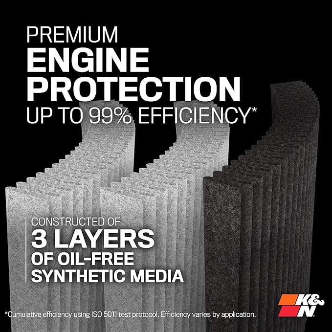K&N Performance Diesel Dryflow Lifetime Engine Air Filter: Increase Power: Premium, Washable: Compatible with 2013-2024 RAM: 2500, 3500, 4500, 5500, 33-5005HBK