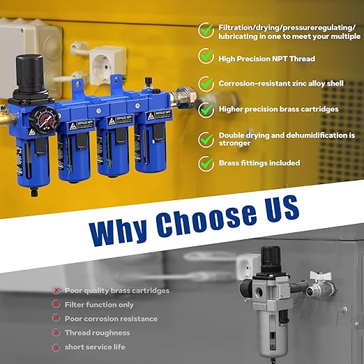 3/8" NPT Compressed Air Filter Regulator Lubricator Combo,Air Compressor Dryer Oil Water Separator,Brass Cartridge with Double Desiccant - Gauge(0-150 psi), Poly Bowl, Semi-Auto Drain, Bracket