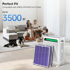 KNKA Air Purifier Replacement Filter for APH4000, HEPA & Activated Carbon Filters 2-Pack, Purple