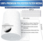 UBeesize Air Vent Filters Kit - 20" x 100" Cut to Size Air Filter Material (70+ Filters), With Adhesive Hook Tape for Home Floor, Grilles, Ceiling, HVAC Furnace Vents