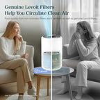 LEVOIT Genuine Core 300-P, RF and S Replacement Filter, Supports HEPA Sleep Mode, High-Efficiency Activated Carbon for Removal of Smoke, Odor, Allergens, Pollen,1 Pack, white