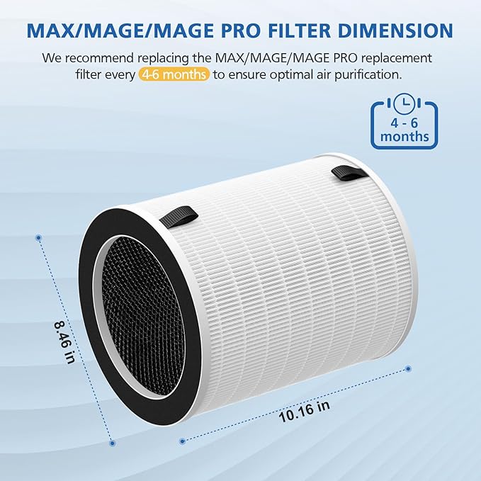 2 Pack Max/Mage/Mage Pro Replacement Filter Compatible with Afloia MAX/MAGE/MAGE PRO Purifier and Sans/Air-Honati/Compass Home Smart/Taylor Swoden/Cuckoo CAC-J1510FW/Rosewill RHAP-20001/20002