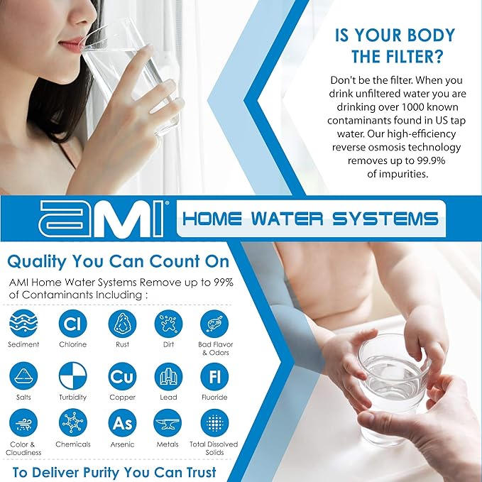 APPLIED MEMBRANES INC. 18 GPD Reverse Osmosis Membrane | RO Membrane Water Filter Replacement for Reverse Osmosis Water Filtration System | 1.5” x 12” Universal Compatibility | Made in USA