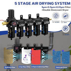1/2'' NPT 5 Stage Air Dryer for Compressor,5 &0.5 &0.01 Micron Filter Cartridge Air Drying System,Double Desiccant Dryers & Air Regulator,Metal Bowl, Semi-Auto Drain,Industrial Grade-Black