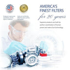 APEC WATER | Reverse Osmosis Water Filter, Alkaline 6-Stage RO System, pH+ Remineralization for Natural Spring Taste, Under Sink Filter WQA Certified to Remove 1K+ Impurities, 90 GPD - RO-PH90