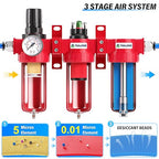 TAILONZ PNEUMATIC 0-150PSI 1/2 Inch NPT Aluminum Alloy Industrial Grade Three Stage Air Drying System, Particulate Filter, Coalescing Filter, Desiccant Dryer and Air Regulator (Manual Drainage)