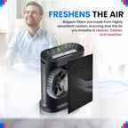 Cut to Fit Activated Carbon Filter Sheet 16” x 48” - Activated Carbon Air Filter for Air Purifiers Window AC Air Vent And More - Charcoal Filters Remove Odors & Freshens the Air (2-Pack)