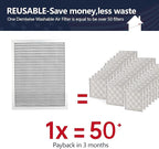 MERV 8 24x30x1 Lifetime Air Filter, Washable Electrostatic Aluminum AC/HVAC Furnace Filter, Reusable Permanent Air Filter,Easy to Clean, Healthier Home or Office(Actual Size:23.75x29.5x0.86）