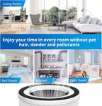 2 Pack BREEVA A1 Filter Replacement Compatible with TCL BREEVA A1/A1W Air Purifiers, Replacement part # Breeva A1F【Not Fit for TCL Breeva A1C/A2/A3/A5 Air Purifiers】