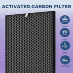 (7 Pack) Replacement Filter Compatible with AD2000 Air Puri-fier, Includes 1 High Performance Filters + 2 Carbon Replacement Filters + 4 Pre-filters