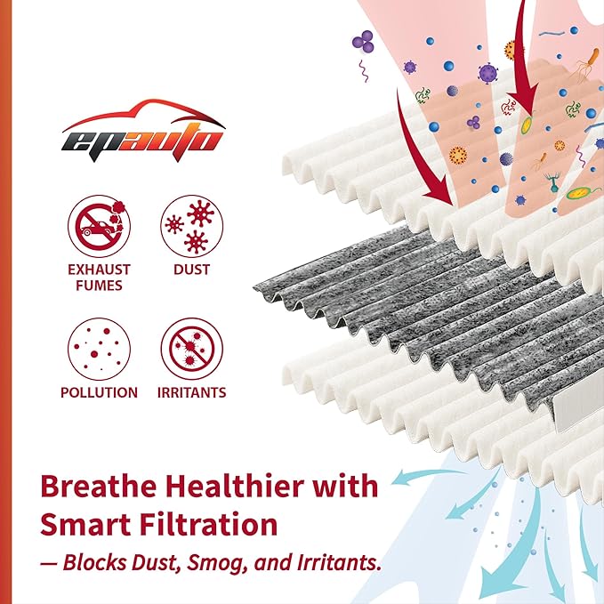 EPAuto CP182 (CF11182) Cabin Air Filter Replacement for Honda Accord, Civic, CR-V, Fit, HR-V, Insight, Odyssey, Pilot, CR-Z, Clarity, Acura Integra, MDX, RDX, TLX - Fits Select Models 2009-2025