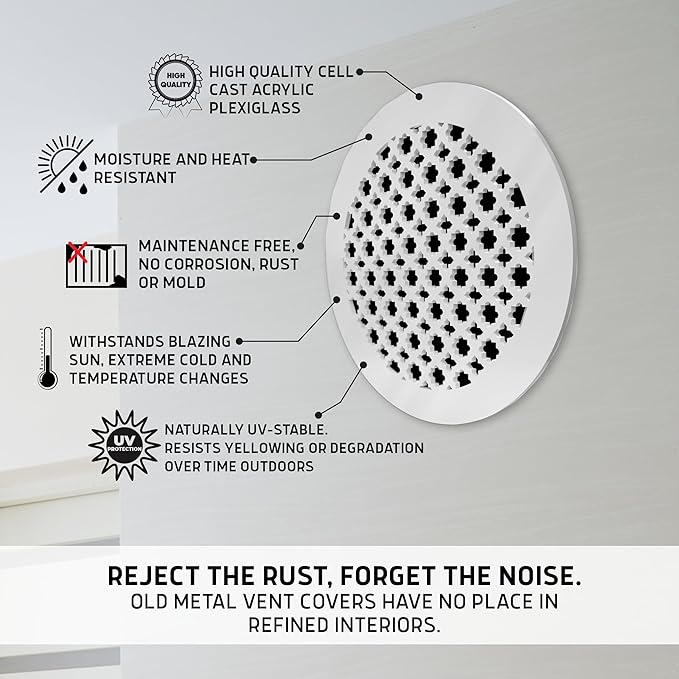 SABA Home Decor Air Vent Cover Grille - Acrylic Plexiglass 10" Round Duct Opening (12" Round Overall) White Finish Registers for Walls and Ceilings NOT for Floor USE, Venetian (1, 10" Round Screws)