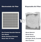 12x12x1 Reusable Air Filter, Electrostatic, Washable Lasts a Lifetime, Breathe Fresher Air in Home and Office HVAC AC Furnace Systems, Merv 8 (Actual Size: 11.38x11.38x0.82 Inch)