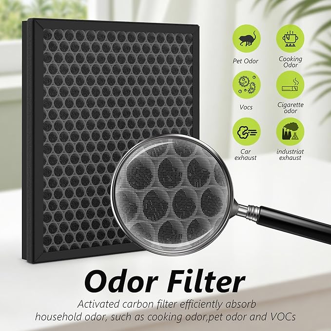 Premium HY4866 Replacement Filters Compatible with Morento HY4866, WESTHEY HY4866 and YIOU M1 Air Cleaner Purifier, 4 Packs