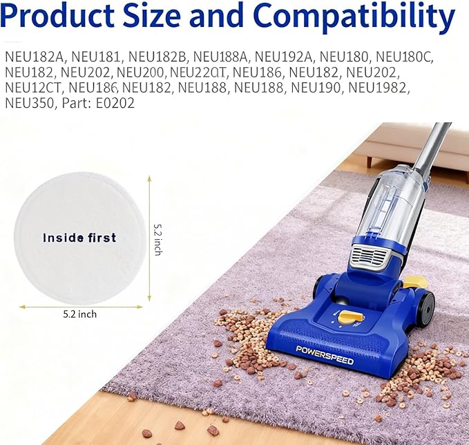 Power Speed Filters Replacement for Eureka NEU180, NEU181, NEU182A, NEU182B, NEU280, NEU188, NEU202 Bagless Upright Vacuum Cleaner, Part E0202，Vacuum Filter Great for Pet Hair/Odors, Dirt, Dust