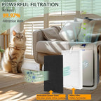 Replacement Filters D for Idylis IAF-H-100D AC-2118 AC-2123 IAP-10-280 IAP10280 Idylis Air Purifiers D Type， Includes 1 HEPA Filter & 2 Carbon Filters