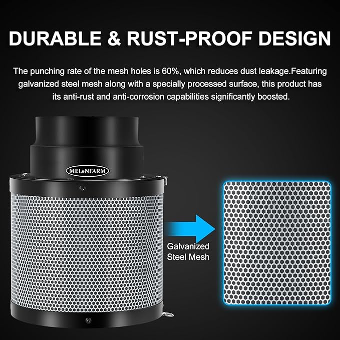 MELONFARM Air Filtration Kit 6", Built-in 14cm Fan Low Nois Carbon Filter with 12-Speed Controller, 8' Ducting, Cooling & Ventilation System for Grow Tents, Indoor Gardening, Hydroponics