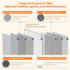 2-Pack 20x24x1 MERV 8 Reusable & Washable Electrostatic Air Filters - Long-Lasting Filter for HVAC, Furnace & Air Conditioner Units, Actual Size: 19-5/8” x 23-5/8” x 7/8”