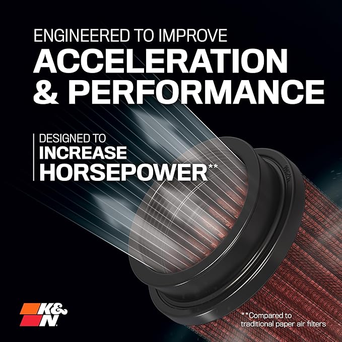K&N High-Flow Original Lifetime Universal Clamp-On Air Filter: High Performance, Washable: Flange Diameter: 3.5 In, Filter Height: 7 In, Flange Length: 0.875 In, Shape: Round Tapered, RU-3130