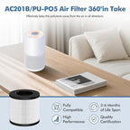 PU-P05/AC201B Replacement Filter for FULMINARE PU-P05 Air Purifier and Purivortex AC201B Air Purifier, 3-in-1 High Efficiency H13 True HEPA Activated Carbon Filter Replacement 4 Pack