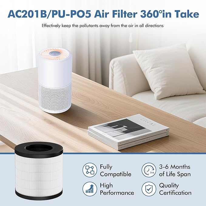 PU-P05/AC201B Replacement Filter for FULMINARE PU-P05 Air Purifier and Purivortex AC201B Air Purifier, 3-in-1 High Efficiency H13 True HEPA Activated Carbon Filter Replacement 4 Pack