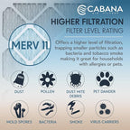 Cabana Filters 6-Pack 20x20x1 MERV 11 AC Furnace Air Filter for Home and Office - Indoor HVAC System Filtration Replacement, Captures Unwanted Particles