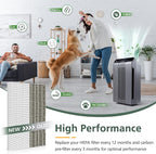 115115 Replacement Filters A Size 21 for Winix PlasmaWave 5300-2, C535, 6300, 5300, 6300-2, P300, AM90, 9000, 5000, 5000B, C909, 9800 Air Purifier, 2 True HEPA Filters + 8 Carbon Pre-Filters