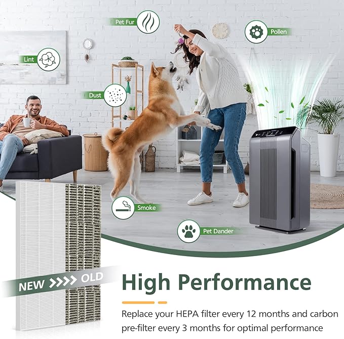 115115 Replacement Filters A Size 21 for Winix PlasmaWave 5300-2, C535, 6300, 5300, 6300-2, P300, AM90, 9000, 5000, 5000B, C909, 9800 Air Purifier, 3 True HEPA Filters