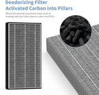 4 Packs F1 Mixed Carbon Replacement Filter Compatible with 3M Filtrete Room C01 T02 Series Air Purifi-er Model FAP-C01-F1 FAP-T02-F1 FAP-C01BA-G1 FAP-T02WA-G1 FAP-ST02W and FAP-ST02N