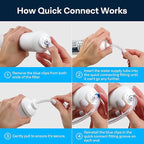 SpiroPure Inline Filter NSF Coconut Shell Granular Carbon Water Filter with 1/4" Quick-Connect, 2" x 10" (Case of 25)