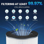 AP-T10FL Filter Replacement for Homedics Compatible with HoMedics TotalClean Air Purifier AP-T10-BK and AP-T10-WT, HEPA Filter AP-T10 5-In-1 Powerful System, 2 Pack