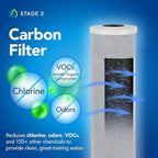 E-3000 Whole House Salt-Free Water Softener & Filter for City Water