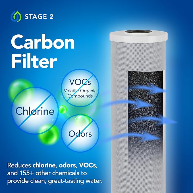 E-3000UV Whole House Salt-Free Water Softener & Filter Combo with UV