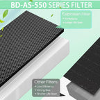 Upgraded F301H Filter Air Scrubber Stage 2 Replacement Filter Compatible with BlueDri, VEVOR and Dri-Eaz Scrubber Air Purifier, for BD-AS-550, 16 x 19 x 2 inches，2 Pack