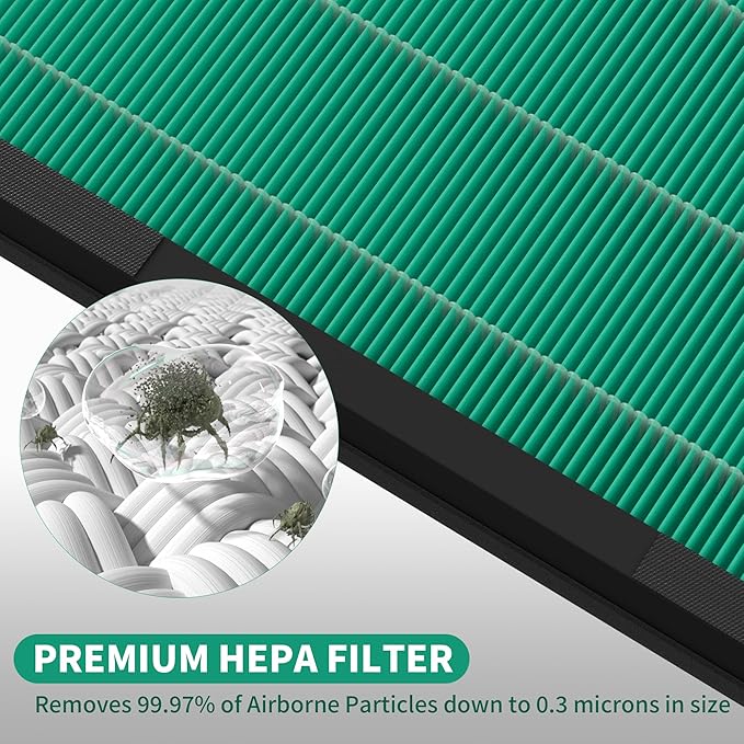 4 Packs Premium HY4866 Replacement Filter Compatible with MORENTO HY4866, WESTHEY HY4866, YIOU M1 and FETIONS FT5000 Air Cleaner Purifiers, Pet Dander Version, Green