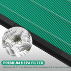 4 Packs Premium HY4866 Replacement Filter Compatible with MORENTO HY4866, WESTHEY HY4866, YIOU M1 and FETIONS FT5000 Air Cleaner Purifiers, Pet Dander Version, Green