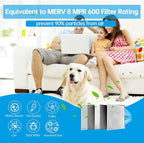 UBeesize 14x18x1 Air Filter HVAC AC Furnace Filter,MERV 8,Reusable Washable, Lasts a Lifetime,Permanent Air Filter,Breathe Fresher,Home And Office(Actual Size:13.74x17.83x0.8Inch)