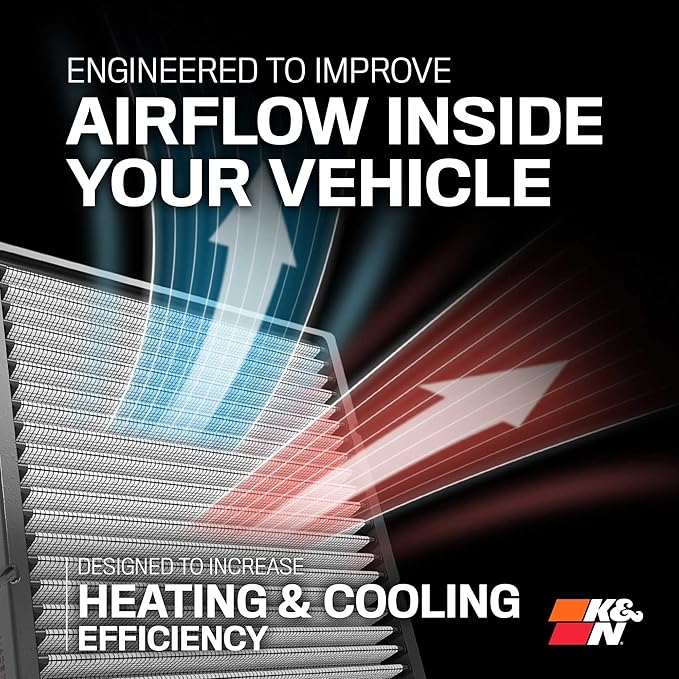 K&N LIFETIME Cabin Air Filter: Premium, Washable, Clean Air for your Cabin: Compatible with 2017-2024 Hyundai/KIA: Accent, Elantra, I20, I30, Cerato, Forte, K3, Rio, VF2059