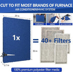 Ubeesize Reusable Air Filter 20x30x1, High Air Flow Furnace Filters Cut to Fit Air Conditioner MERV 6 Replacement for HVAC RV Washable AC Filter (Actual Size 20x30x0.5 inch)