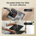 Pet Air Purifier for Home Large Room 2500 sq ft,H13 HEPA Washable Double-Sided Filter,Air Cleaner for Pet Hair Dander Odor Allergies Pollutant Smoke Dust,PM2.5 Air Quality Monitor,Auto Mode,P358 Black