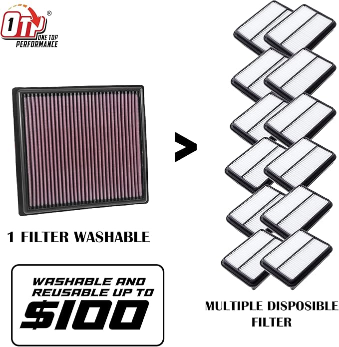 OTP2460 OTPerformance Engine Air Filter Washable : Fits With 2011-2019 Chrysler Dodge V6 V8 Charger Challenger 300 Increase Power Acceleration Premium Replacement