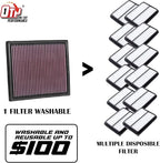 OTP2395 OTPerformance Engine Air Filter Washable : Compatible With MAZDA FORD LINCOLN SUV 2007-2019 and Compact V6/L4 Explorer Flex Taurus Edge MKT 6 CX-9 Increase Power Acceleration Premium