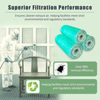 Fiberglass Paint Booth Filter Roll for Spray Booth 15-Gram Green 300ft (48" x 300ft)