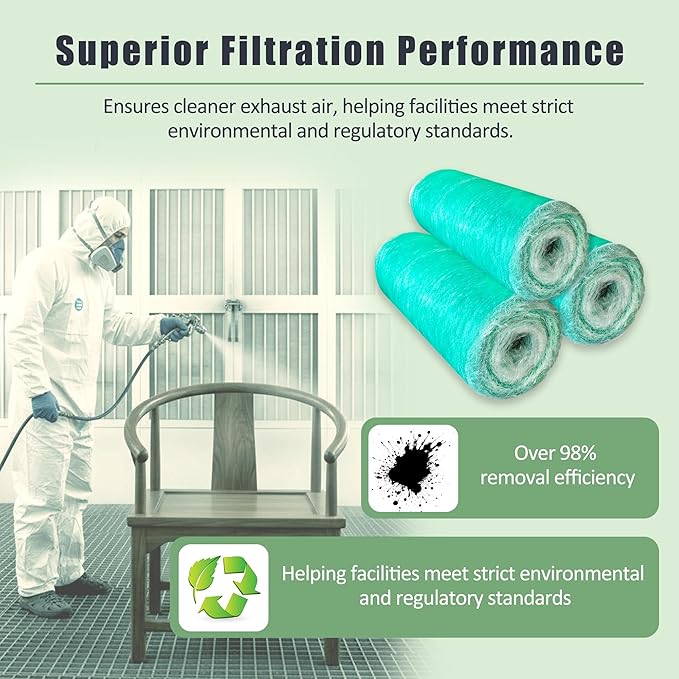 Fiberglass Paint Booth Filter Roll for Spray Booth 15-Gram Green 200ft (36" x 200ft)