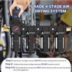 1/2 Inch NPT 4 Stage Air Drying System,Brass Filter&Coalescing Filter,Double Desiccant Dryers & Air Regulator,Metal Bowl, Semi-Auto Drain,Industrial Grade(Black)
