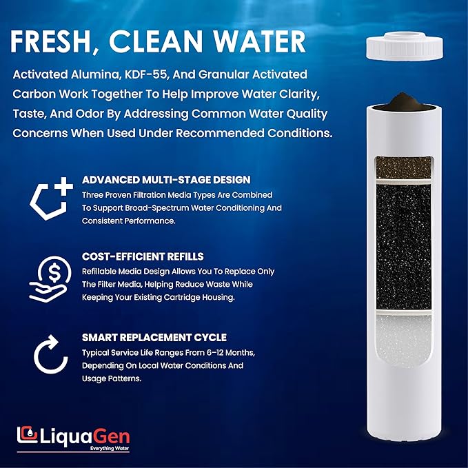 LiquaGen Activated Alumina + Carbon + KDF-55 Replacement Water Filter Cartridge – Helps Manage Fluoride, Chlorine & Taste, Refillable 2.5" x 10", 2.5" x 20", 4.5" x 10", 4.5" x 20" (1, 4.5" x 20")