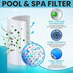 Poolzilla 4-Pack Spa Filter Cartridge Replacement for Watkins 31114, Unicel C-8465, Pleatco PWK65, Filbur FC-3960, 71827, 71828, Tiger River Caspian, Bengal, Sumatran, Caldera 76136 | Spa Filtration
